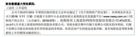 股票如何盈利:新三板盈利第一股到底怎么盈利的?