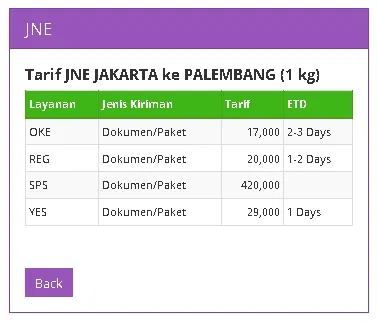 JNE雅加达-Palembang路线价格表