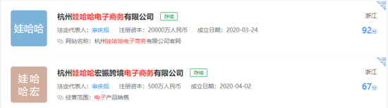 （图片来源：天眼查）