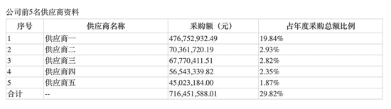 易华录2019年年报/公司年报