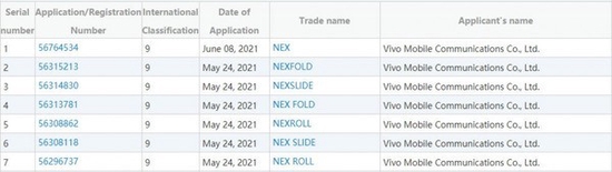 vivo首款旗舰折叠屏NEX Fold来了！行业首发新技术