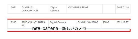 Olympus PEN-F出现在更新列表中