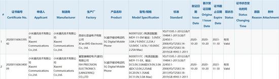 Redmi Note 9 系列国行新机本月中下旬发布，高配版面板曝光