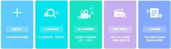 会上网就会剪辑AI短视频剪辑平台做到了