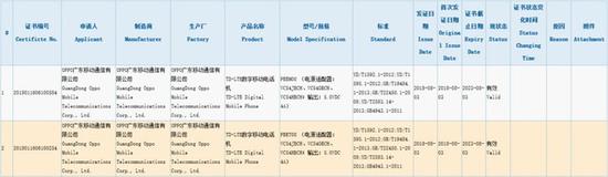 OPPO»3C֤ҳ棨ͼƬԹŲ
