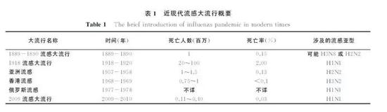 （图片来源：百度图片）