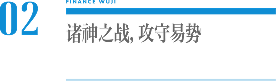 |滴滴必须造车