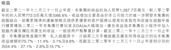 图片来源：家乡互动2021年财报