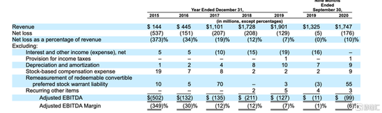 中国基金报|刘强东又笑了：“美版拼多多”上市 94%卖家来自中国