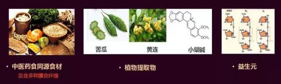 福利:通过调节肠道菌群5个半月他瘦了100斤!