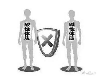 酸堿體質(zhì)理論已破產(chǎn) 但相關(guān)保健品電商平臺(tái)仍在售賣(mài)!
