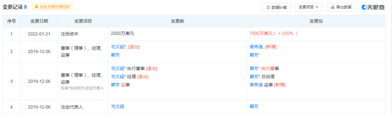 书行科技变更记录