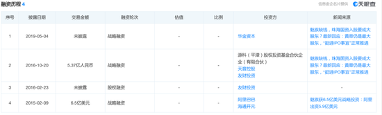 吉利是魅族的好归宿吗？