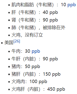 上方为国际食品法典委员会制定的最高残留容许量标准，下方为美国制定的标准（1ppb为十亿分之一）