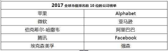 马云“军师”曾鸣，解码阿里巴巴的核心运营法则