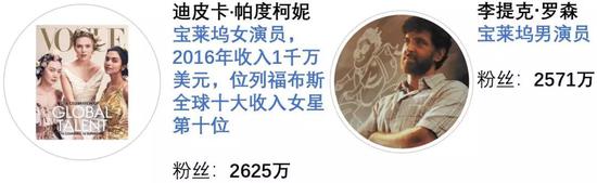 印度年轻人跟中国年轻人有什么不同 印度年轻人跟中国年轻人有什么不同