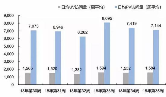 寶寶樹確定11月22日登陸港交所 兩個老男人的育兒經(jīng)