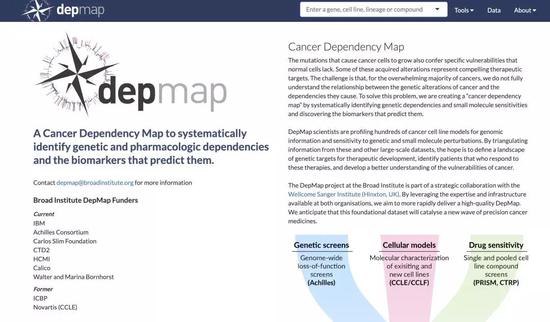 ▲DepMap是一个很重要的数据库，大家有必要认识一下（depmap.org）