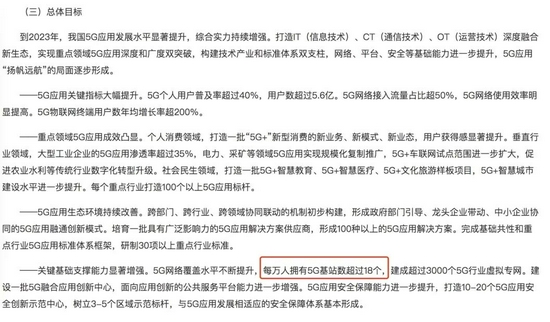 图源:十部委