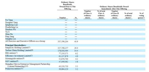 【】终于实现理想的小鹏汽车,有没有未来?2020-08-28 12:04:490阅