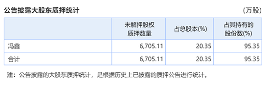 暴风集团开盘大跌 涉嫌信披违规遭证监会立案调查