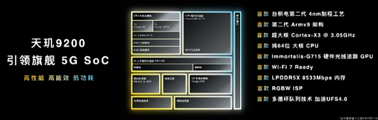 天猫双11：菜鸟淘天集团宣布联手保障物流体验 大促可享半日达