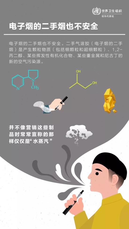 电子烟的“水蒸气”，成分很复杂。/世界卫生组织