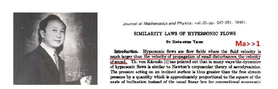 钱学森定义了高超声速飞行（hypersonic）