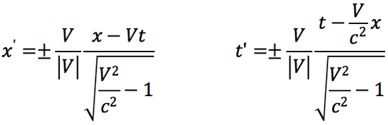 相对论+超光速→量子力学？