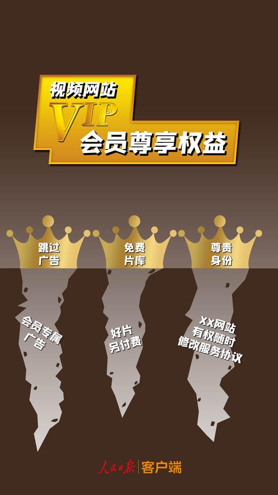 人民日报：给用户挖“坑” 视频网站小心绊倒自己
