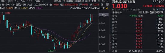 抖音卖粉丝平台哪家强？揭秘热门平台选择攻略！