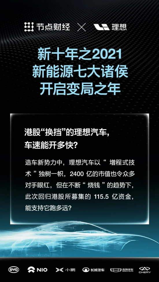 创事记|港股“换挡”的理想汽车，车速能开多快？