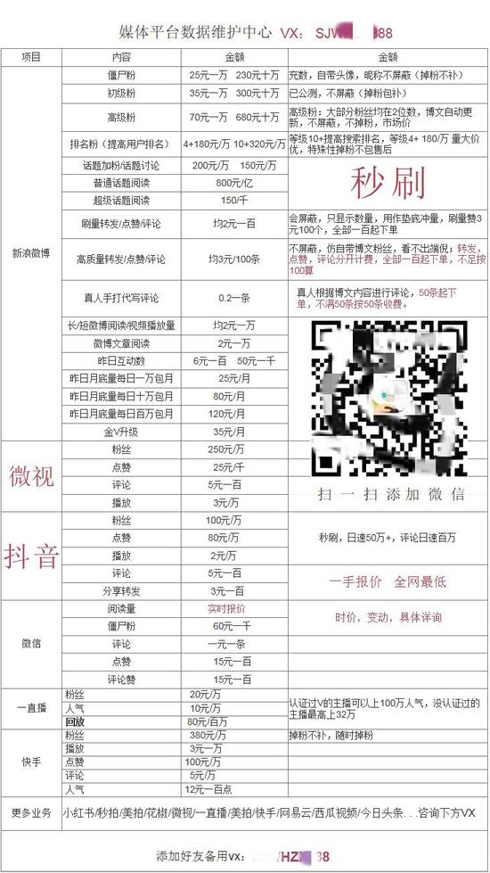 商业道德:马蜂窝被捅,没有商业道德的数据造假能活多久? ▲微信公众号上留言