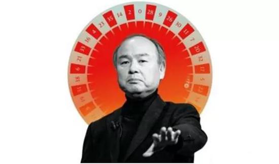 谁能阻止 轮盘赌 上的孙正义 手机新浪网 谁能阻止 轮盘赌 上的孙正义 手机新浪网