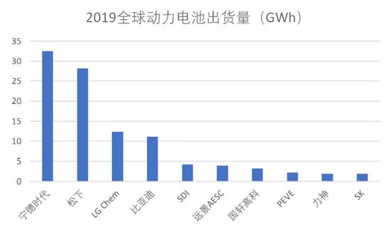 中美科技股联动：现象、逻辑和下一次的机会
