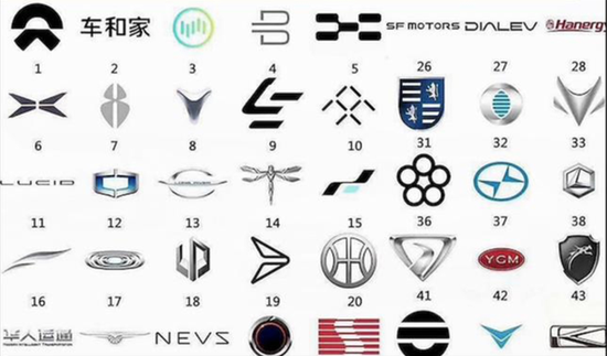 「」赢了续航、智能、性价比，为何还是卖不过特斯拉？2020-08-17 17:23:470阅