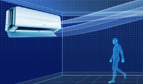 家电江湖：新风能否成为空调产业核心竞争力？  第3张