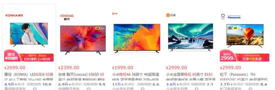 8K、5G引领电视行业触底反弹?且看2019电视风云