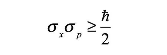 ○ 海森堡不确定性原理位于图的左下角。