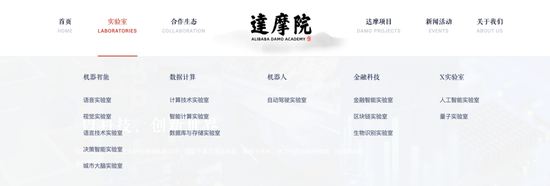 达摩院研究方向