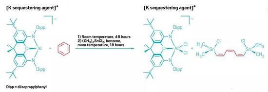 ▲K{Al（NON）}单体实现苯开环（图片来源：参考资料[3]）