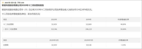 联发科官网截图