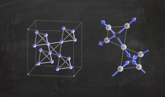 氧化烧绿石.| 图片来源:yejun feng. et al. / nature communications