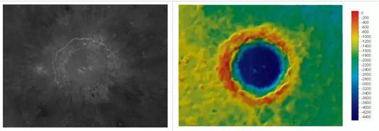哥白尼坑（CraterCopemicus）中心地理坐标：9.7°N，20.1°W，直径：93km左图为影像图，右图为彩色晕渲地形图