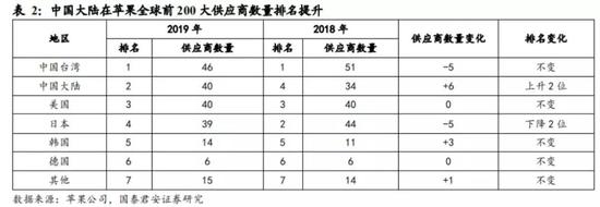 特斯拉Model 3将会成为iPhone4一般的神话？ liuliushe.net六六社 第8张