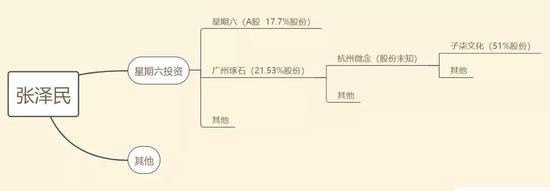 (点击可看大图)