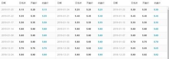 图源：中国闪存市场