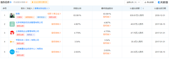  图片来源：天眼查APP