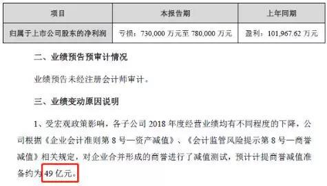 疯狂食人花:奇葩的市场,终于养出了天神娱乐这只巨型“食人花” (点击可看大图)