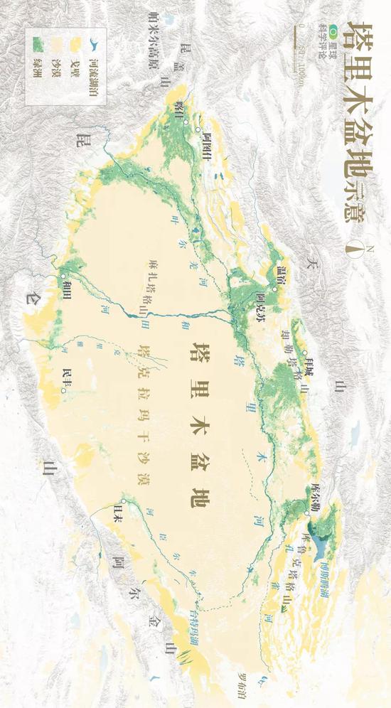 塔里木盆地示意图|塔里木盆地干旱少雨,城镇集中在山麓绿洲和河流两岸,依水而生。制图@巩向杰 陈随/星球科学评论